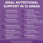 Vitabiotics Menopace Plus – 56 Tablets - Image 4